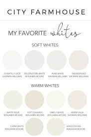 White is transcendent and timeless, with unrivaled versatility. My Top 10 Favorite Go To White Paint Colors For Your Walls Cabinets White Paint Colors Best White Paint Farmhouse Paint Colors