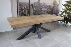 pin op tafels