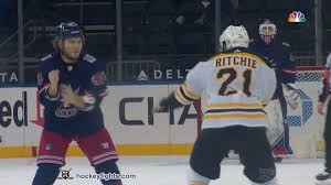 Nicholas ritchie (born december 5, 1995) is a canadian professional ice hockey forward who is currently a member of the toronto maple leafs. Nick Ritchie