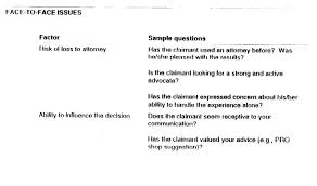Check spelling or type a new query. Why Does The Insurance Adjuster Say I Shouldn T Hire A Lawyer