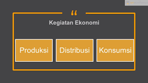 Kegiatan ekonomi dan berbagai faktor lain akan menyebabkan pembangunan ekonomi. Kegiatan Ekonomi Pengertian Dan Contohnya Indomaritim Id