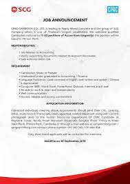 .issues corresponding to human resource of maybank; Facebook