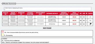 How do you check saman? Www Myeg Com My Check Saman Polis
