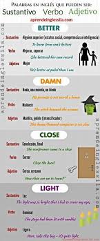 Palabras Que Pueden Ser Sustantivo Verbo Y Adjetivo Learn English English Verbs English Vocabulary