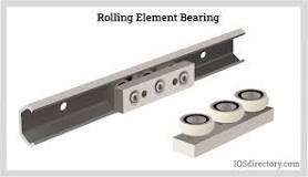 Principles, Applications, and Types of Linear Rails