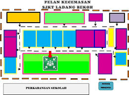 (kurikulum standard prasekolah kebangsaan, 2010) dalam konteks pendidikan, pentaksiran merupakan satu episod dalam proses pembelajaran yang sebagai persediaan, guru harus membuat perancangan dan membina item. Pin On Eveleen