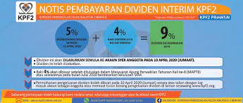 Soalan lazim kerjaya muat turun borang. Komuniti Koperasi Permodalan Felda Kpf Facebook