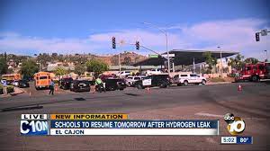 Truck Carrying Liquid Hydrogen Catches Fire In El Cajon Forces School Evacuations