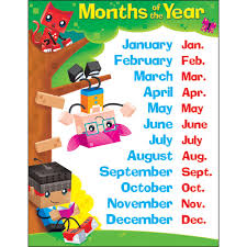 Details About Months Of The Year Blockstars Learning Chart Trend Enterprises Inc T 38376