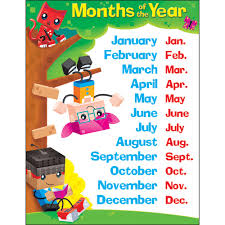 details about months of the year blockstars learning chart trend enterprises inc t 38376