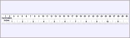 How To Read Ruler Complete Guide Check Here