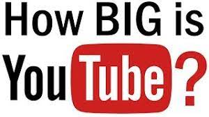 How Big Is Youtube? - Youtube