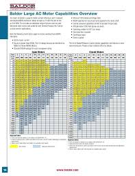 Baldor Nema Motor Frame Sizes Wiring Diagrams