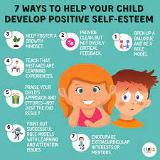 Camhs Professionals - 7 Ways To Help Your Child Develop Positive Self-Esteem.  Self-Esteem Can Start As Early As Babyhood And Will Continue To Develop Or  Diminish As Time Goes On. It Can