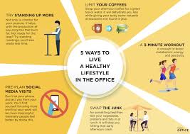 Contrary to what you might expect, life insurance isn't just for the elderly. How To Live Healthy Lifestyle