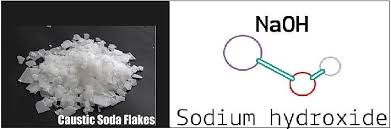 Chemical structure of NaOH