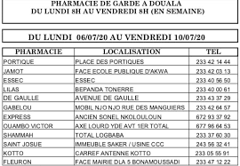 Grâce à notre annuaire de pharmacie et pharmacies de gardes, vous trouvez les coordonnées d'une pharmacie proche de chez vous, même en urgence ! Pharma Posts Facebook