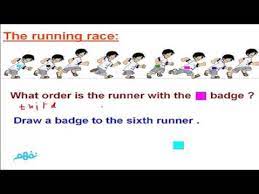 Maybe you would like to learn more about one of these? Ø´Ø±Ø­ Ø¯Ø±Ø³ Ordinal Numbers Math Ø§Ù„Ø±ÙŠØ§Ø¶ÙŠØ§Øª Ù„ØºØ§Øª Ø§Ù„ØµÙ Ø§Ù„Ø£ÙˆÙ„ Ø§Ù„Ø§Ø¨ØªØ¯Ø§Ø¦ÙŠ Ù†ÙÙ‡Ù…