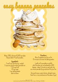 Easy Banana Pancakes These Turned Out So Moist Fluffy Delicious Ingredients 2 Small Very Ripe Bananas Easy Banana Pancakes Banana Pancakes Food Recipes