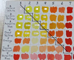 my koi watercolor color chart leeanns studio blog