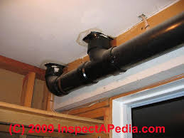 Rigid plastic pipe rigid plastic pipe is manufactured out of three different synthetic products: Plastic Piping Types Identify Inspect Test Plastic Plumbing Piping Connectors Properties Failures Standards For Abs Cpvc Pb Pex Pvc Piping