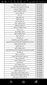 تنسيق الجامعات الجكومية والجامعات الخاصة 2020 / 2021 وأهم الكليات التي يمكن أن يدخلها الطالب حسب مجموعه. Sat Home Ù†ØªÙŠØ¬Ø© Ø§Ù„ØªÙ†Ø³ÙŠÙ‚ Ø§Ù„Ø­ÙƒÙˆÙ…ÙŠ Ù„Ø·Ù„Ø¨Ø© Ø§Ù„Ø¯Ø¨Ù„ÙˆÙ…Ø© Ø§Ù„Ø§Ù…Ø±ÙŠÙƒÙŠÙ‡ Facebook