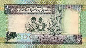 Мы сделали новый мобильный банк удобнее! Kuvejtskij Dinar Kurs K Rublyu Dollaru I Evro V Kuvejte Konverter Kuvejtskogo Dinara Turprom