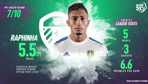 Dec 14, 1996 · raphinha, 24, from brazil leeds united, since 2020 right winger market value: Fantasy Premier League Tips Man United Deadline Duo And Liverpool Loanee Among New Arrivals To Watch Sport360 News