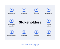 Sharing of profits among partners, disagreements between partners and limited business life. The 10 Types Of Stakeholders That You Meet In Business