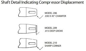 This post is called compressor wiring diagram. York Onboard Air Compressor