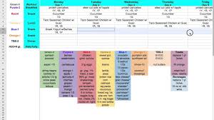 Meal Plan Template Google Docs Printable Schedule Template