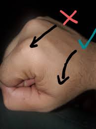 What do testicular cancer symptoms feel like? How To Test Feel For Testicular Cancer The Touch Test Testicularcancer