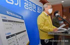 이번 경기도 3차 재난지원금은 도 90% 10%씩 부담하기로 했습니다. ê²½ê¸°ë„ ìž¬ë‚œì§€ì›ê¸ˆ ì‹ ì²­ ì–´ë–»ê²Œ ì˜¨ë¼ì¸ ë°©ë¬¸ ì 'ìˆ˜ ì¤' ì„ íƒ ì—°í•©ë‰´ìŠ¤