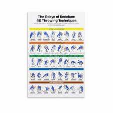 Amazon.com: Judo Throws Poster,Throwing Techniques Chart Poster Canvas  Painting Posters And Prints Wall Art for Living Room Bedroom Decor ...