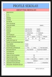 Data pokok pendidikan yang di. Pusat Papan Data Papan Data Sekolah