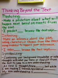 Guided Reading Anchor Charts Within Beyond And About The