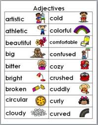 Adjectives List 100 Adjectives Word Wall With Pictures Adjective Words Adjectives Word Wall