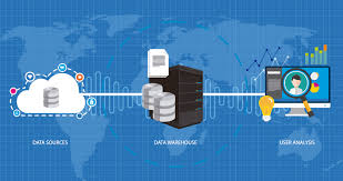 Resultado de imagen de bigdata