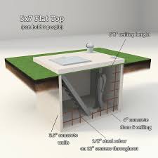 Tulsa, wagoner, muskogee, okmulgee, creek, payne, pawnee, osage, washington, nowata, rogers or mayes county. Flat Top Storm Tornado Shelters In Oklahoma City Edmond Ok