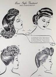 Pin On Hairstyles