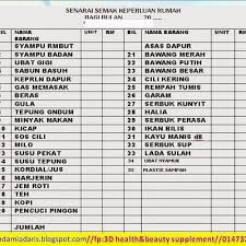 Senarai harga barang runcit 2021 terkini|apakah harga barang runcit terkini bagi tahun 2021? Senarai Barang Keperluan Asas Dapur Desainrumahid Com