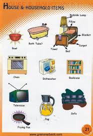 Grocery items list list of kitchen items for new home in all list of kitchen essentials, one should not forget to add a cutlery set to shopping cart. Household Items Vocabulary For Kids