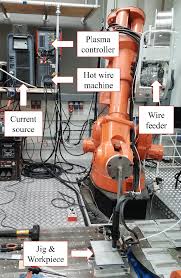 Parametric effect on mechanical properties in submerged arc . The Hot Wire Plasma Arc Welding System Download Scientific Diagram