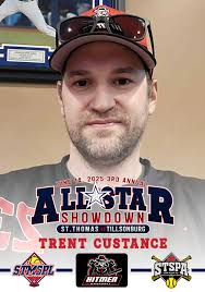 Teams as of right now: Andrew Carlson & Tyler Hardy