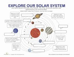 Pin On Earth And Space