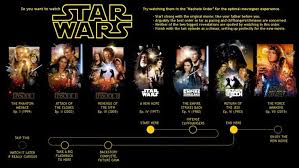 Watch The Entire Saga In Machete Order Star Wars Watch Star Wars Movie Star Wars Movies Order