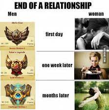 League Of Legends League Of Legends Memes League Of Legends Gambling Humor