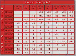 56 Precise Kids Golf Club Sizing Chart