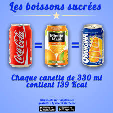Epingle Sur Comparaison D Aliments Et Calories