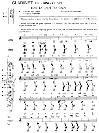 sample clarinet fingering chart free download